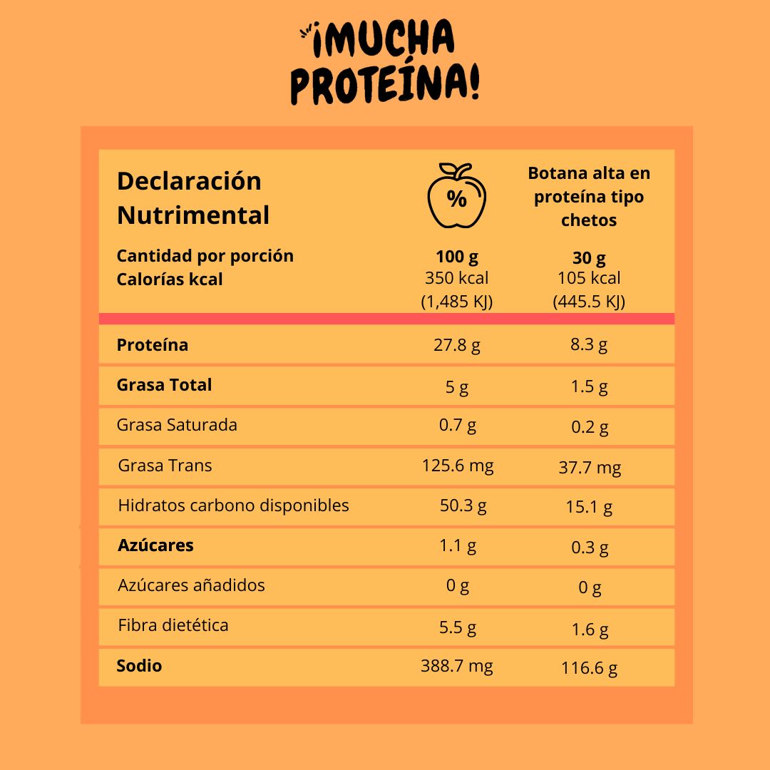 15 Pack ¡Mucha Proteína! | Termo Botanero Gratis