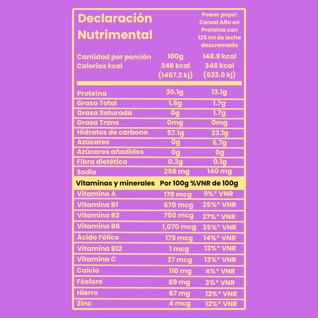 2 pack Power pops! + Envío gratis