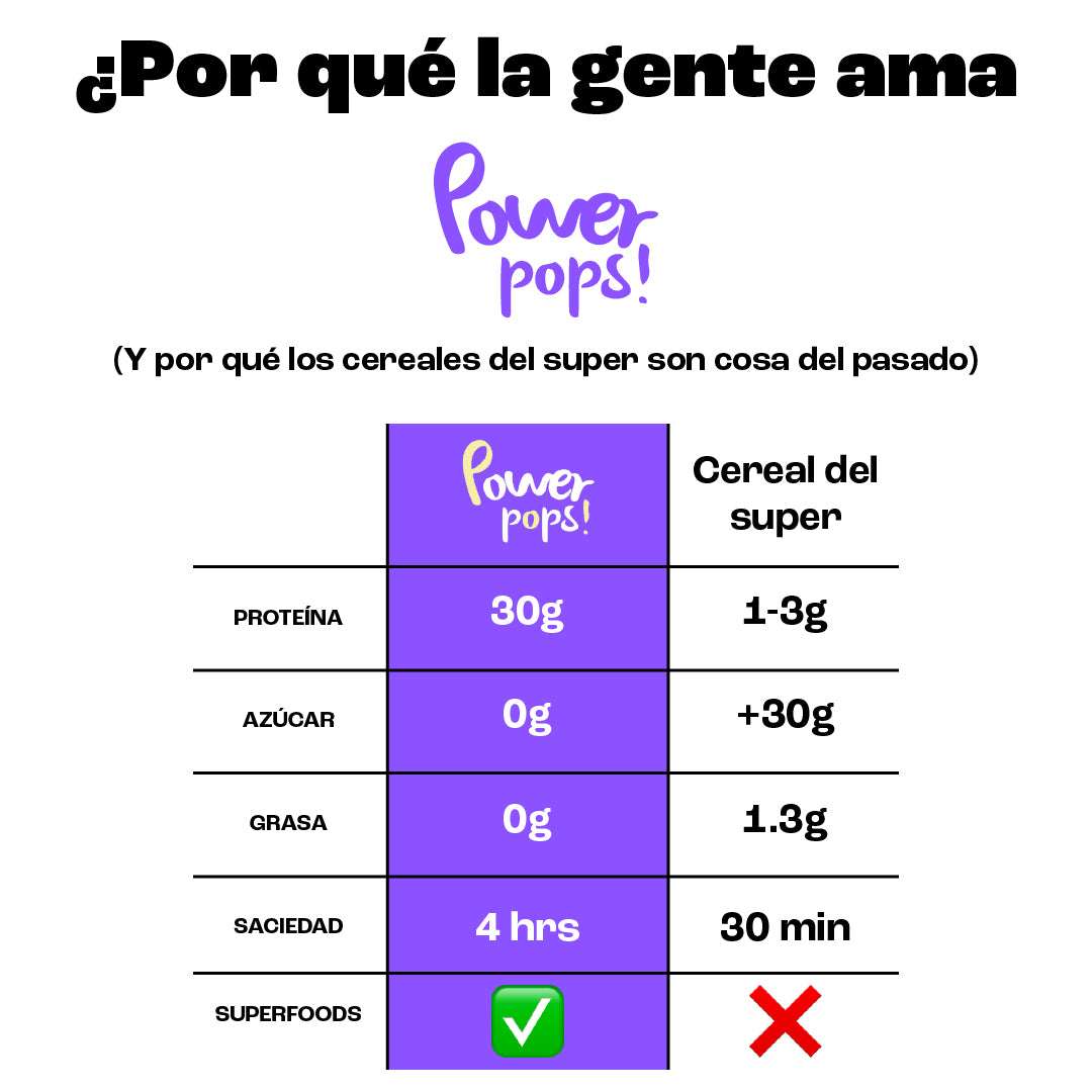 8-pack Power pops! + Cuchara de Regalo + Envío gratis