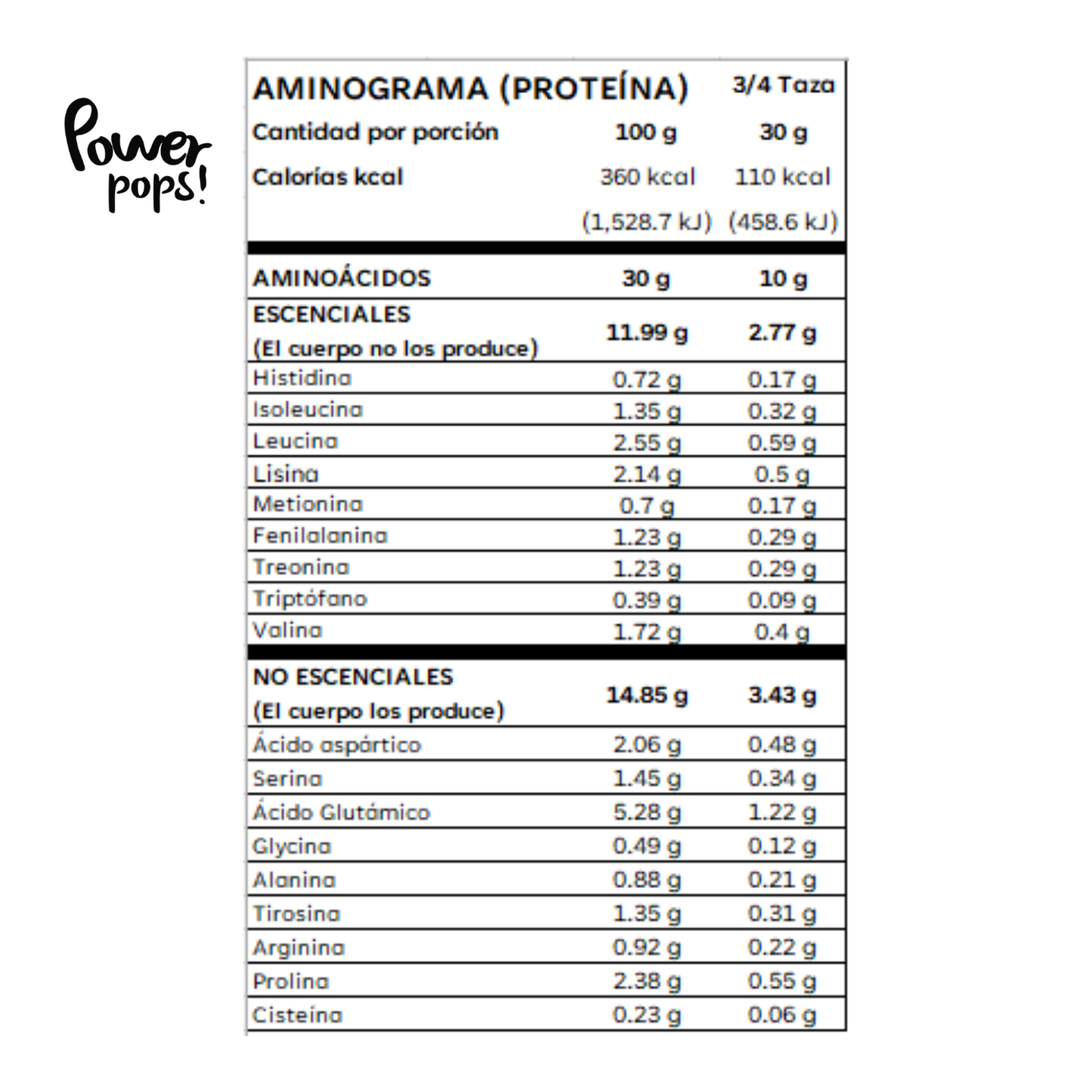 Hot Pack | Power pops! + ¡Mucha Proteína + Cuchara y Shaker GRATIS