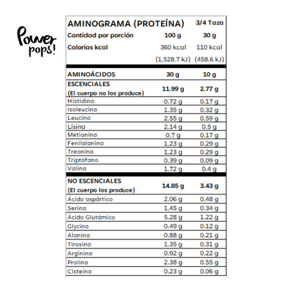 Hot Pack | Power pops! + ¡Mucha Proteína + Cuchara y Shaker GRATIS
